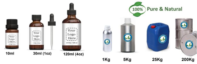 Drum Packaging