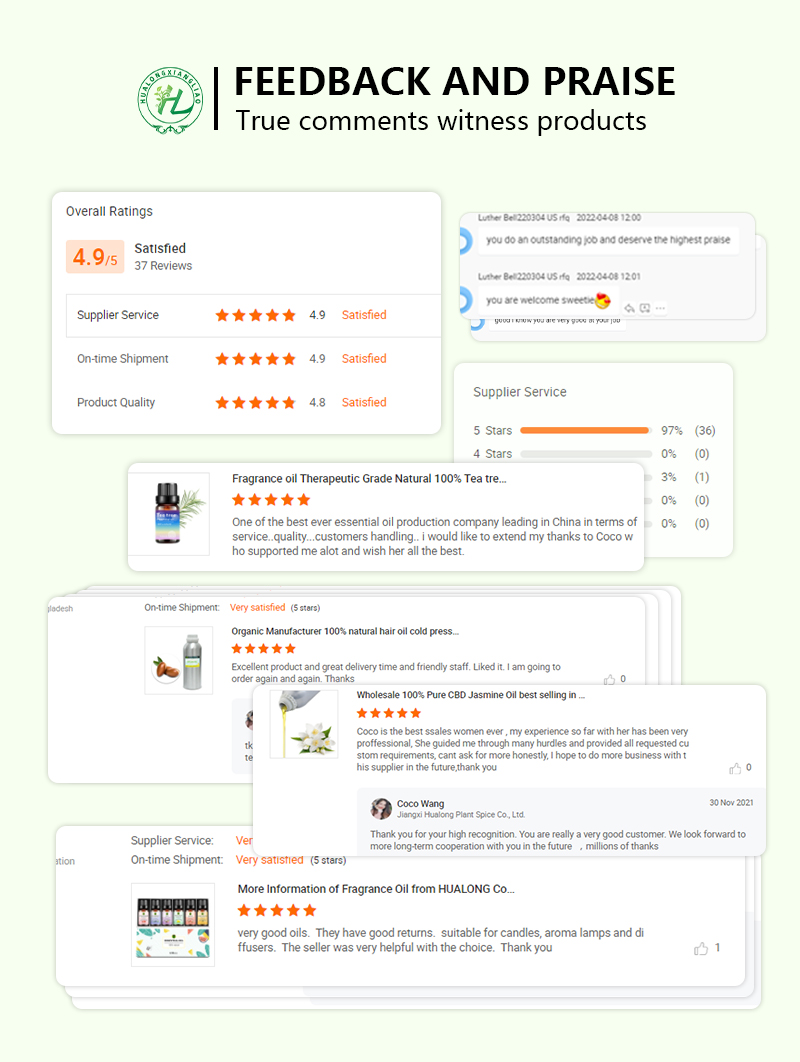 Customer Feedback