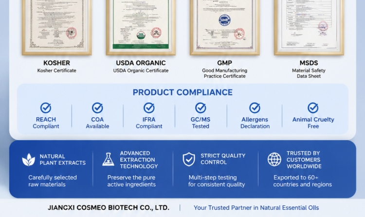 Certification 3