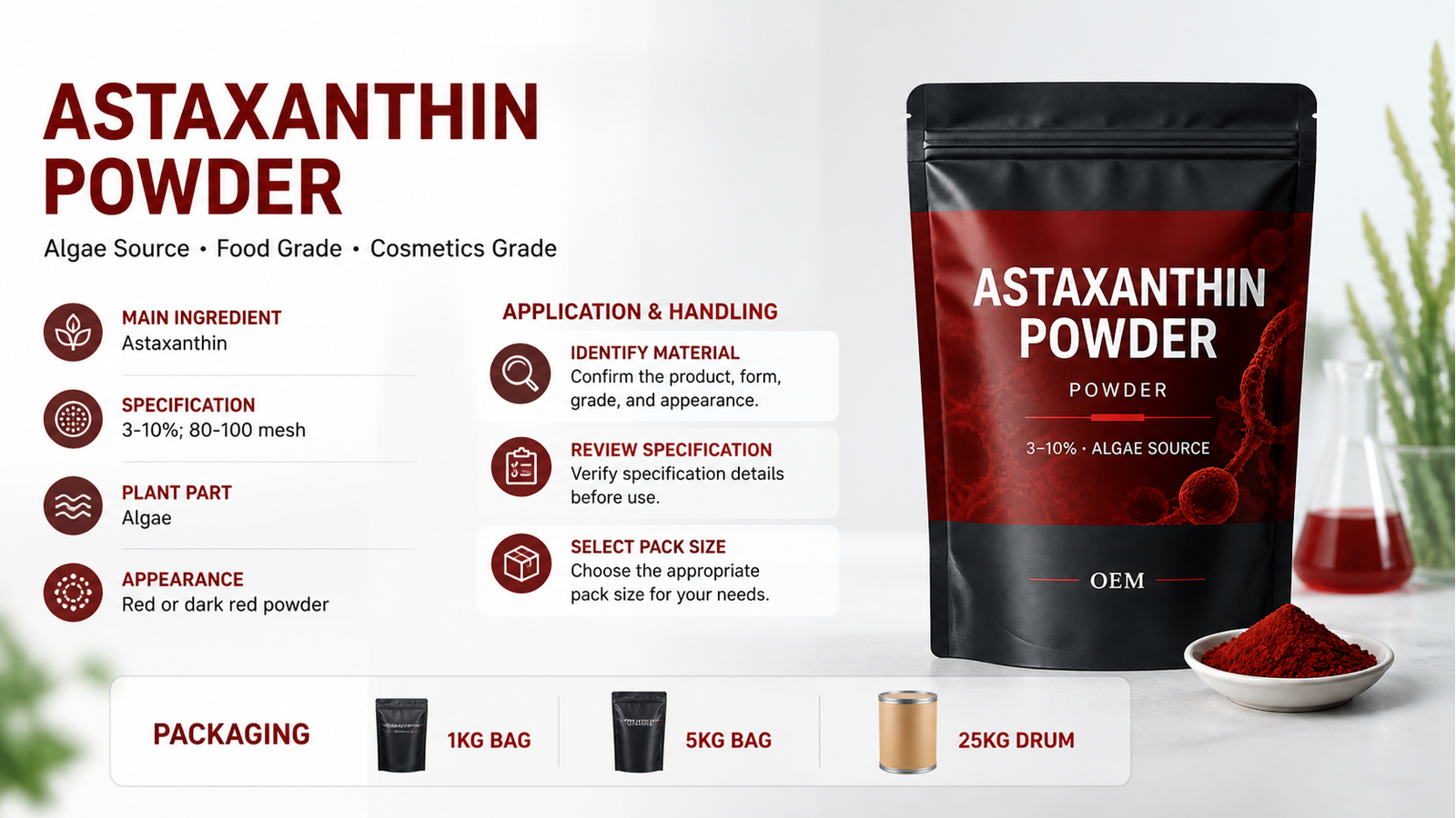 Custom Formulation Solution