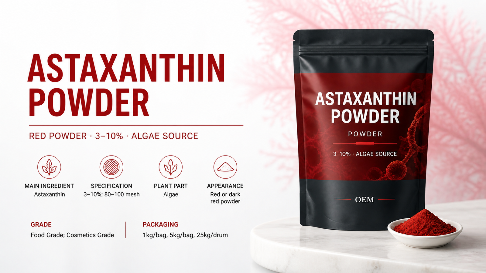 Product Formulation Option