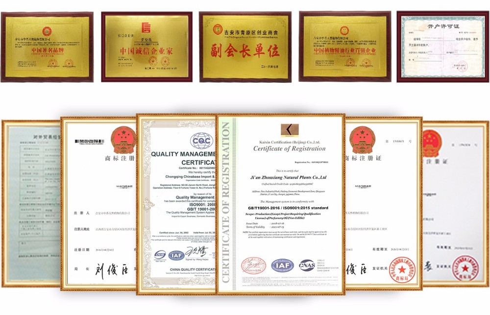 Quality and Export Certifications