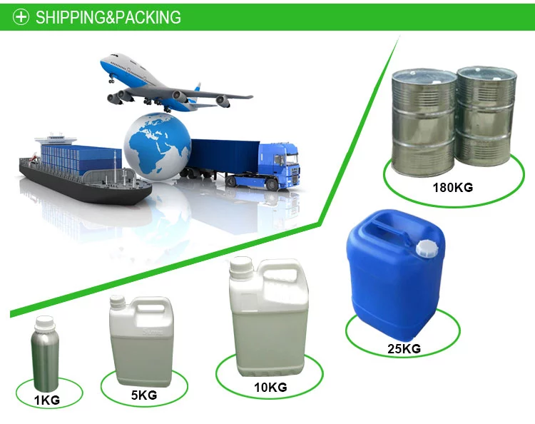 Shipping Process 2