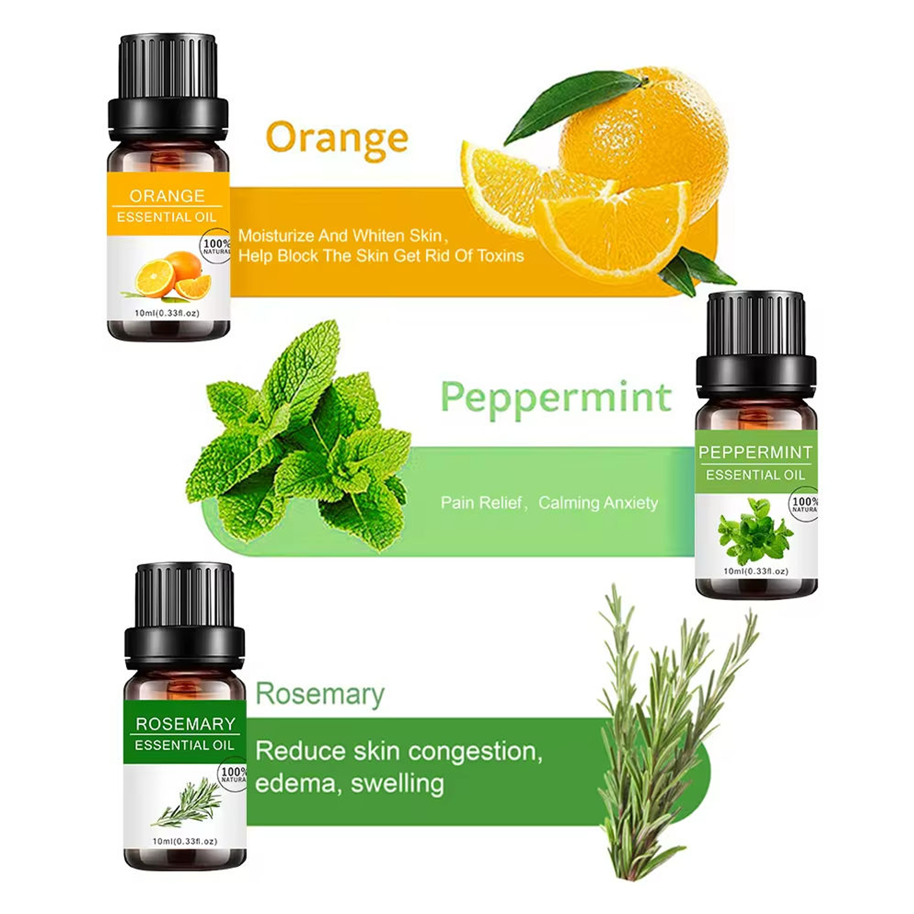 Natural Essential Oil Gift Set 6 Piece Aromatherapy Blend 100% Pure Plant Essential Oils for Diffuser