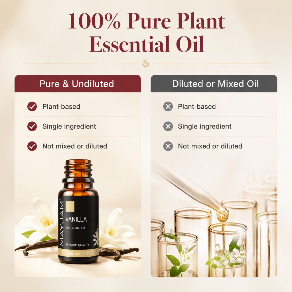 Essential Oil Bottle Quality Detail