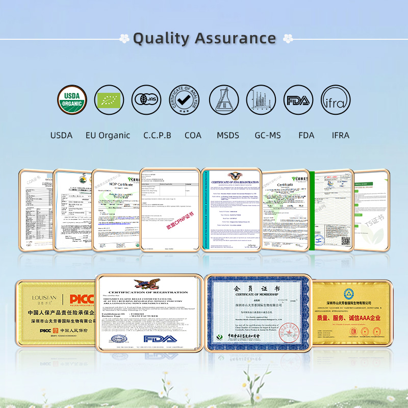 Certified Standards and Source Traceability