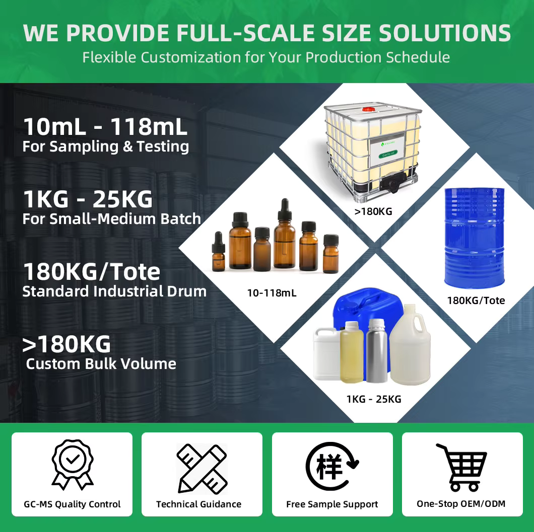 Packaging and Delivery Specifications