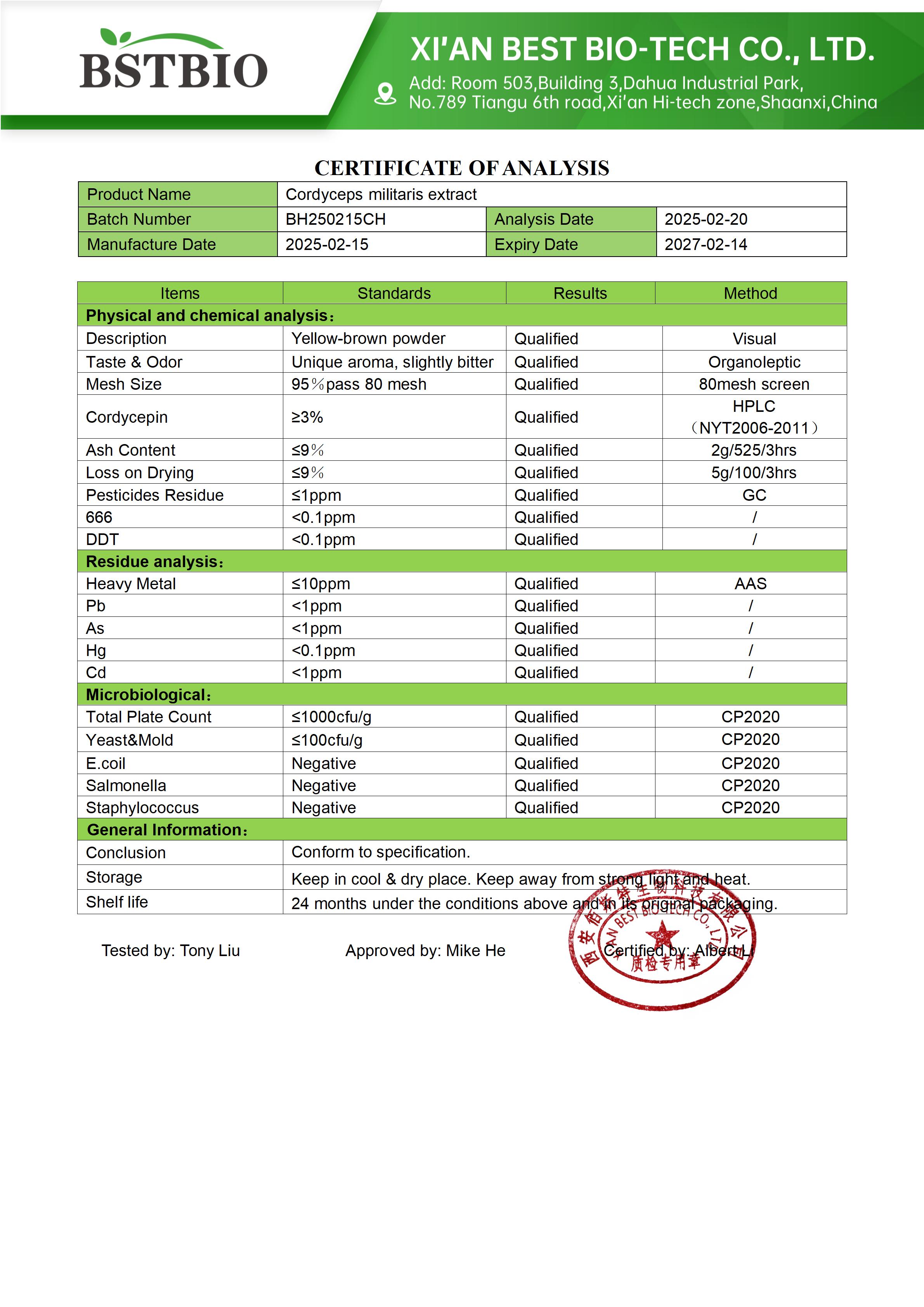 Certificate of Analysis COA