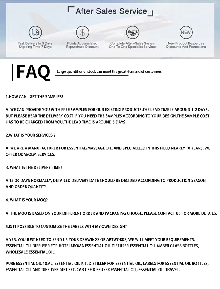 Support Information
