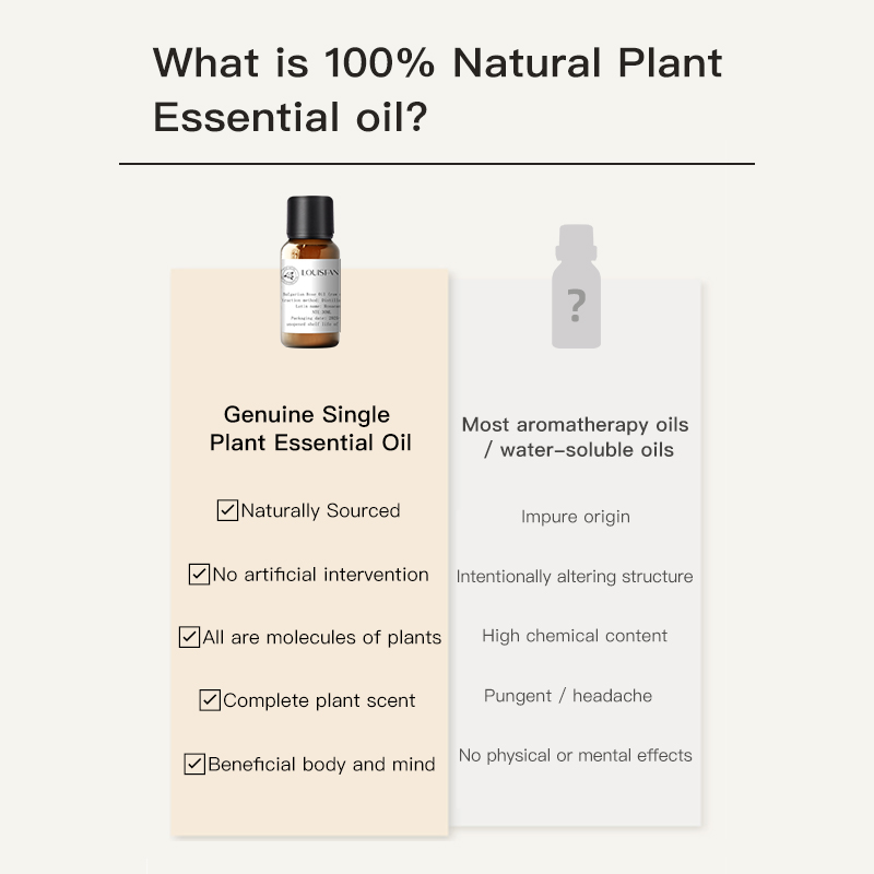 Pure Therapeutic Single-ingredient Essential Oils From The Source Rose,Lavender, Sweet Orange,Skin Care Fragrance Essential Oil.
