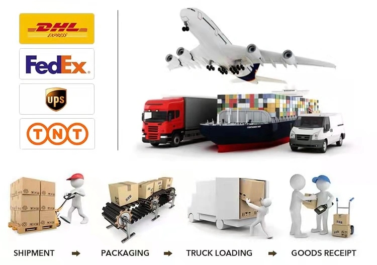 Logistics and Delivery