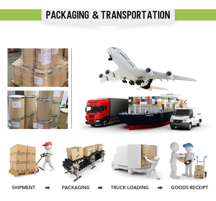 Packaging & Warehouse 2