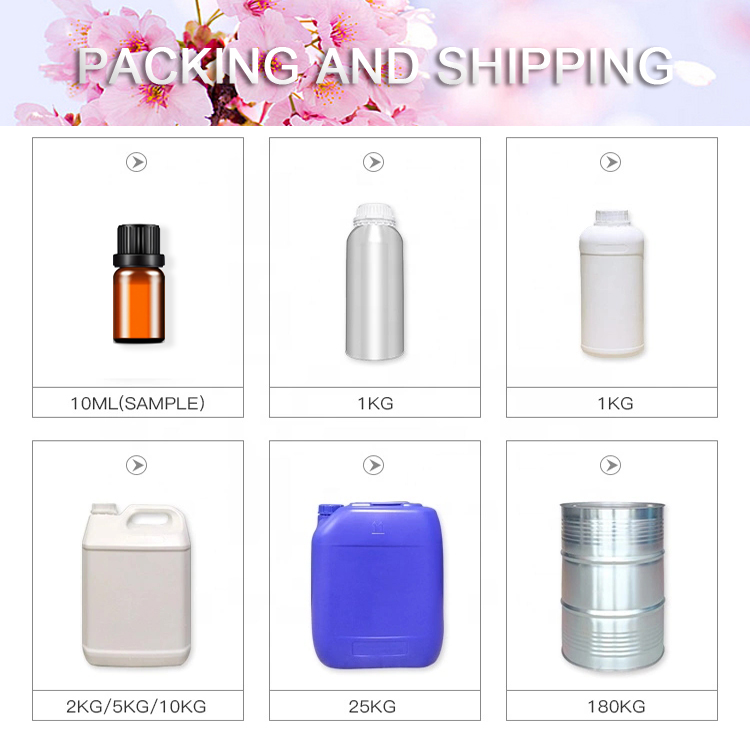 Packaging Standard and Delivery Methods