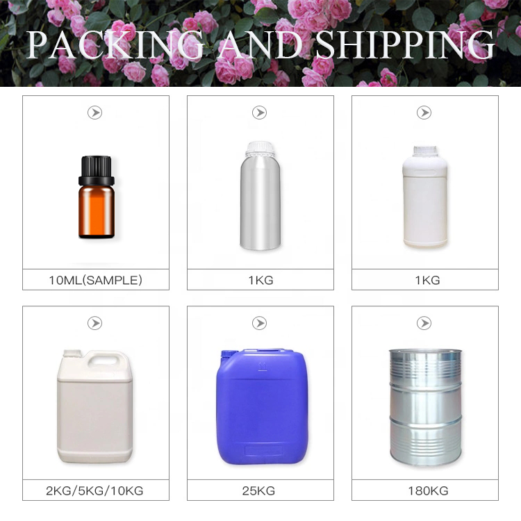 Packaging Standard Overview