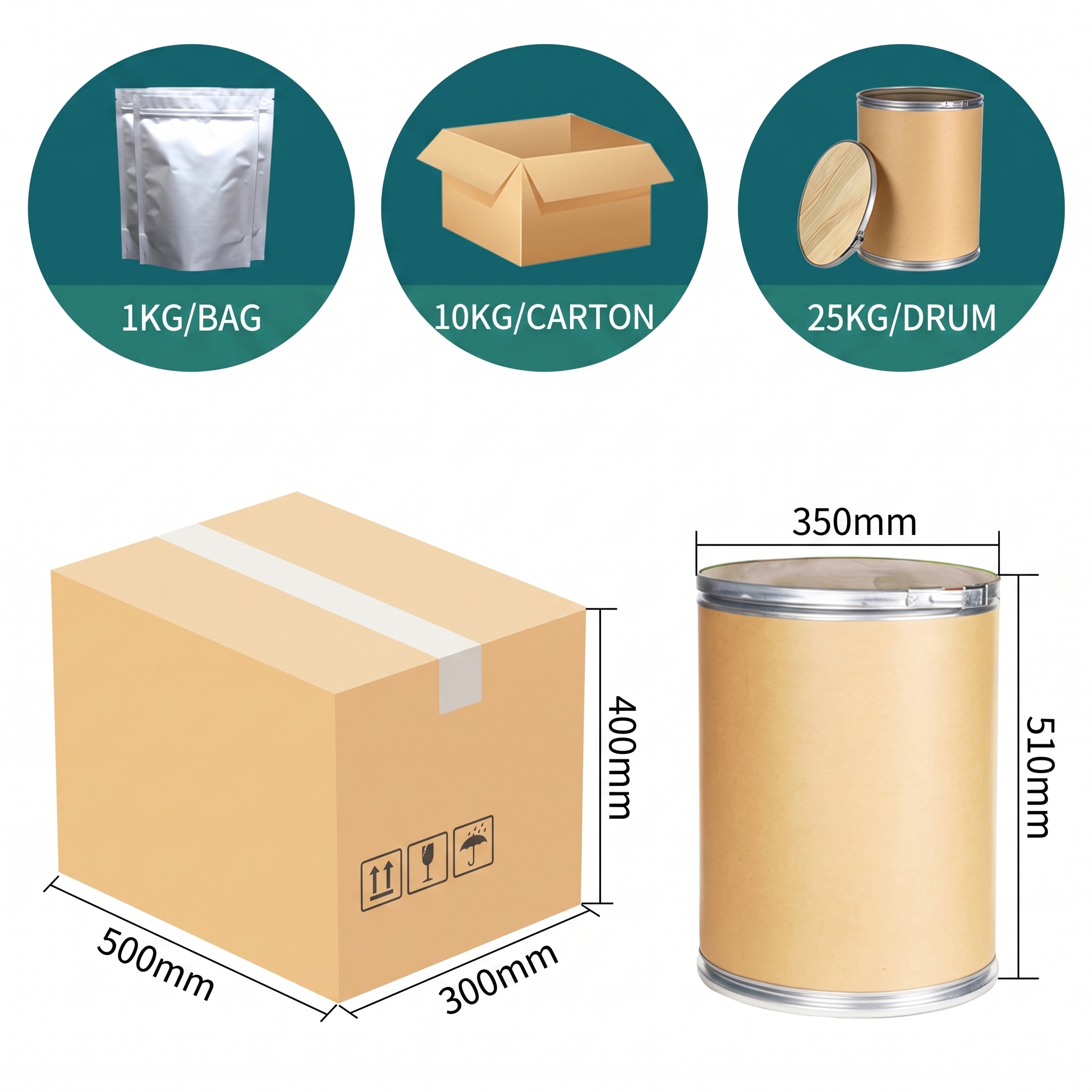 Product Packaging