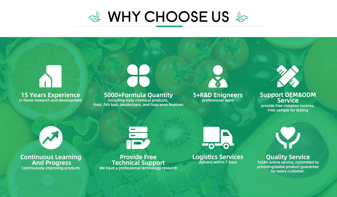 Plant and Operations Overview
