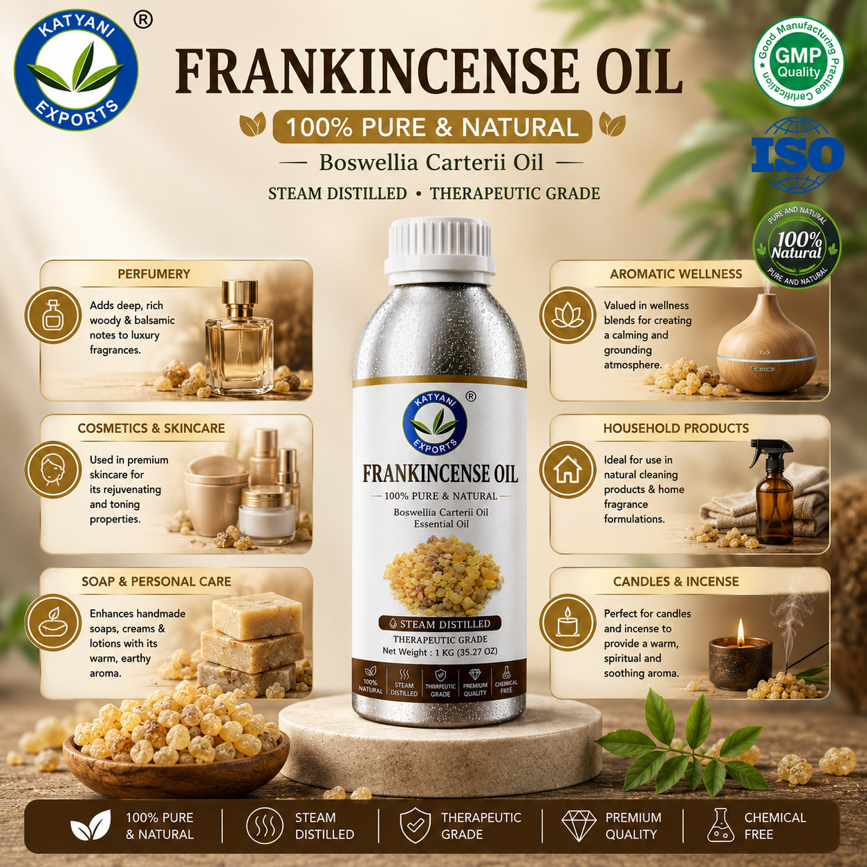 Therapeutic Grade Frankincense Essential Oil 100% Pure &amp; Natural Steam Distilled Resin Oil - Bulk Supplier &amp; Manufacturer India