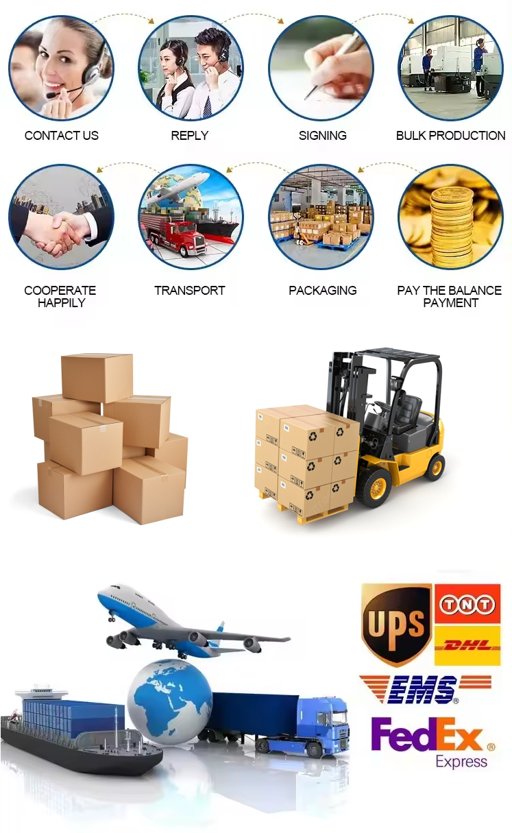 Specification Certifications