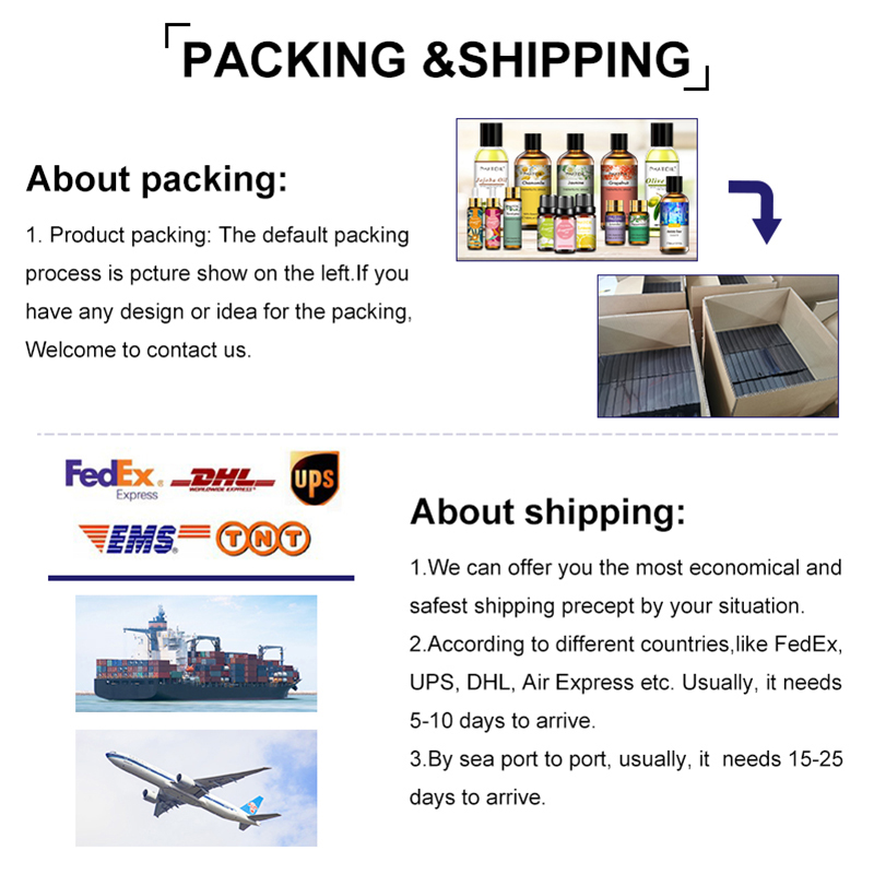Packing and Delivery