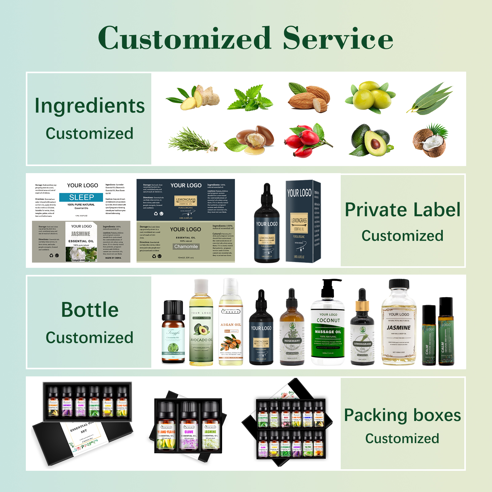 Wholesale OEM/ODM 10ml 100% Pure Cold Pressed Jojoba Cedarwood Rosemary Rose Peppermint Essential Oil Sweet Scent for All Skin